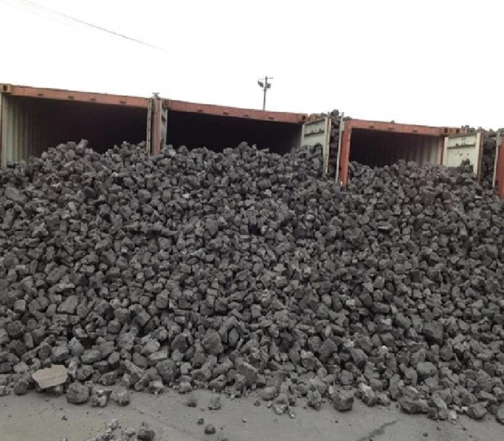 Ash 10% Foundry Coke price